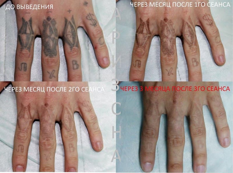 Медицинский центр "Ра-Курс" в Кирове